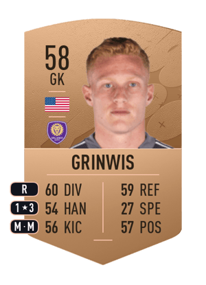 Adam Grinwis