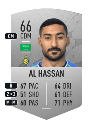 Ali Al Hassan