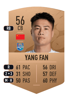 Yang Fan