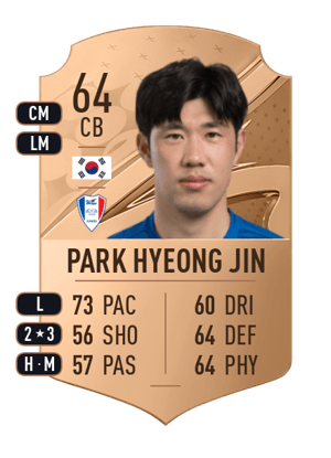 Park Hyeong Jin