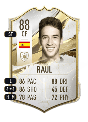 Raúl - 88 - Icon