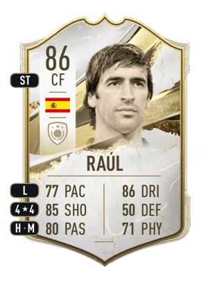 Raúl - 86 - Icon