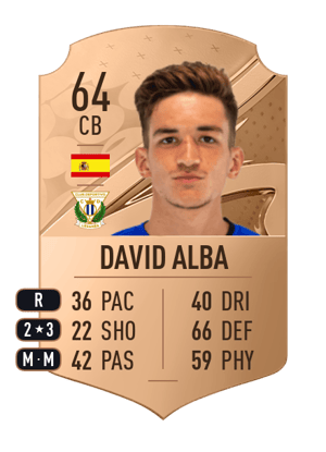David Alba