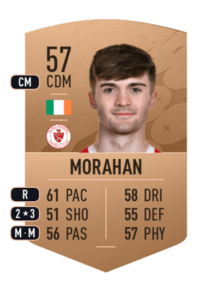 Niall Morahan