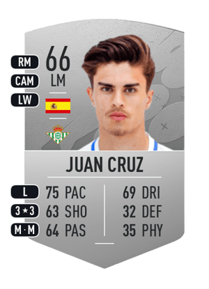 Juan Cruz