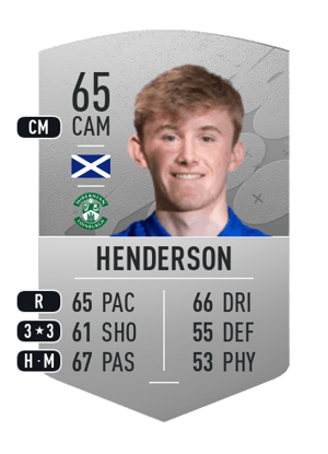 Ewan Henderson