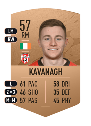 Brandon Kavanagh