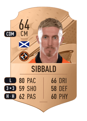 Craig Sibbald