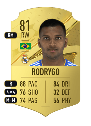 Rodrygo