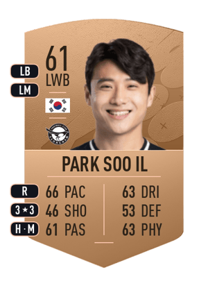 Park Soo Il