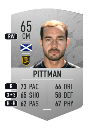 Scott Pittman
