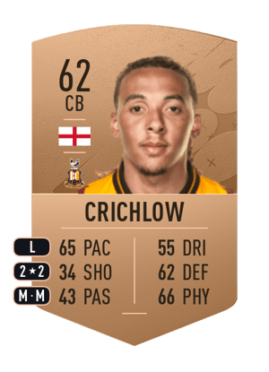 Romoney Crichlow