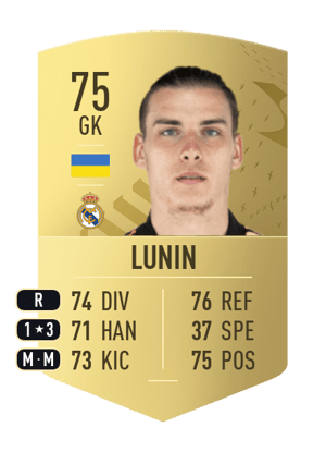 Andriy Lunin