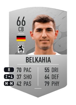Semi Belkahia