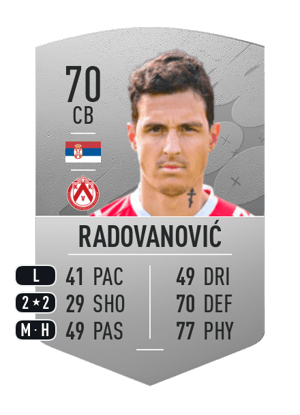 Radovanović - 70 - Common