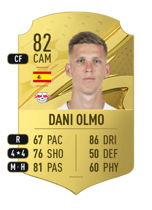 Dani Olmo