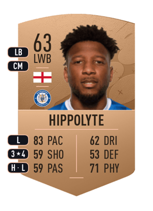 Myles Hippolyte