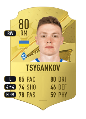 Viktor Tsygankov