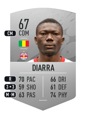 Youba Diarra