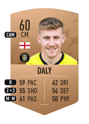 Matty Daly