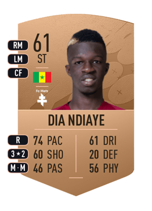 Amadou Dia Ndiaye