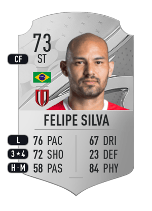 Felipe Silva