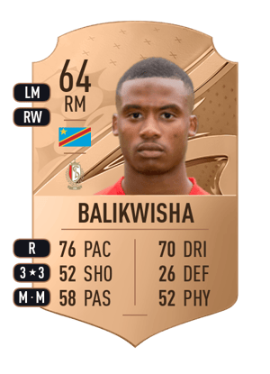 William Balikwisha