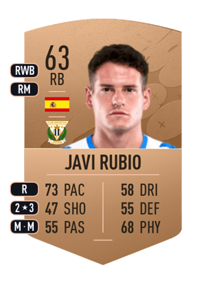 Javi Rubio