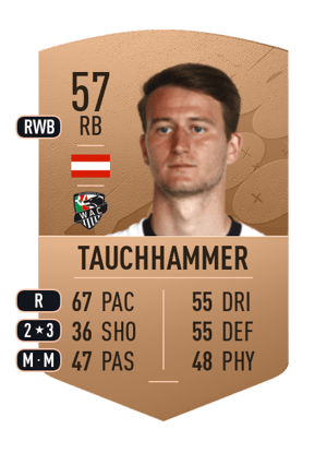 Fabian Tauchhammer