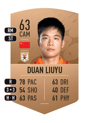 Duan Liuyu