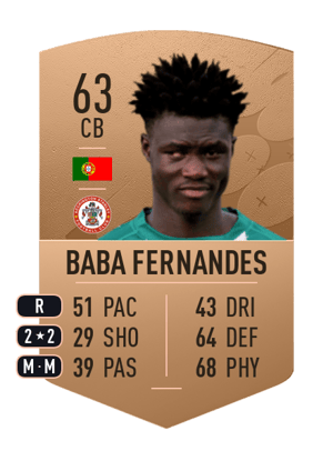 Baba Fernandes