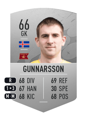 Patrik Gunnarsson