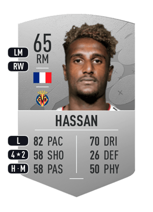 Haissem Hassan