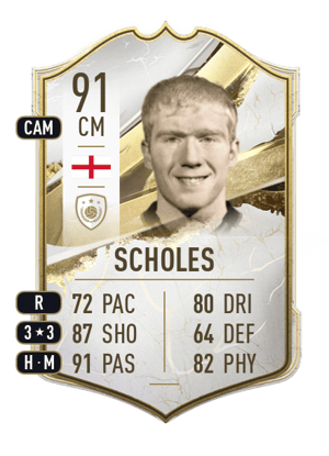 Scholes - 91 - Icon