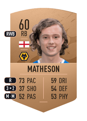 Luke Matheson