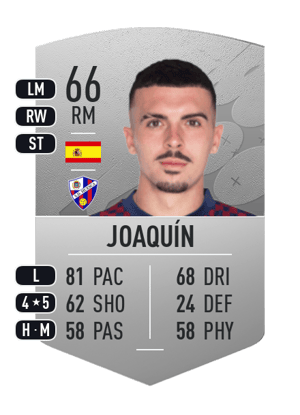 Joaquín