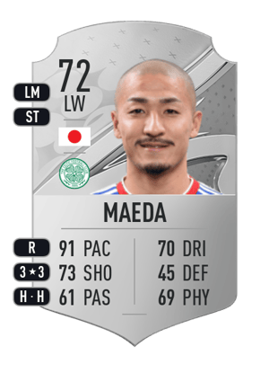 Daizen Maeda