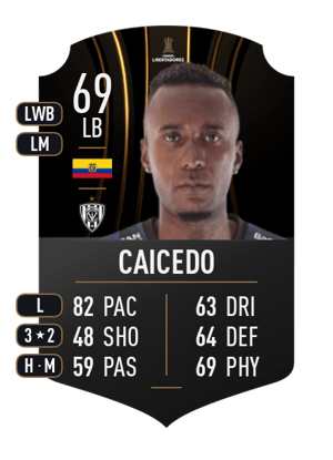 Beder Caicedo