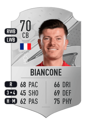 Biancone - 70 - Rare