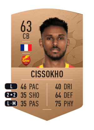Till Cissokho