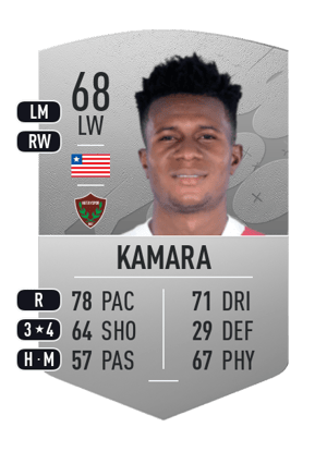 Mohammed Kamara