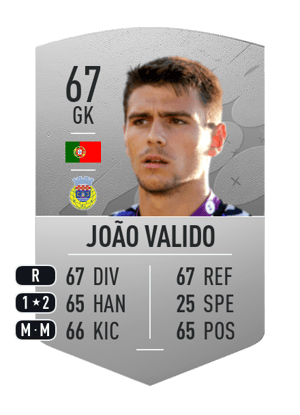 João Valido