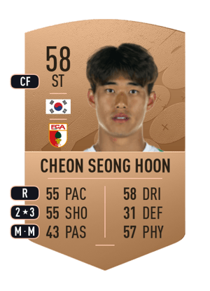 Cheon Seong Hoon