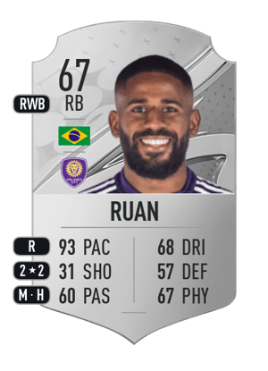Ruan