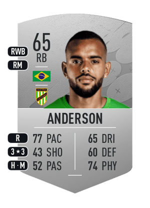 Anderson