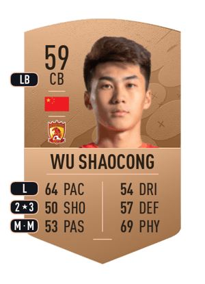 Wu Shaocong