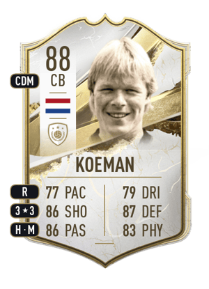 Koeman - 88 - Icon