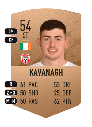 Cian Kavanagh
