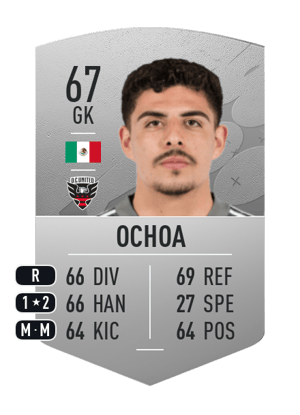 David Ochoa