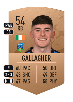 Michael Gallagher